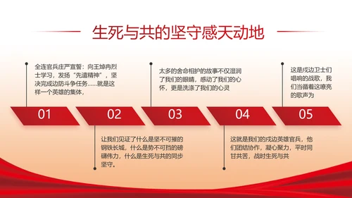 红色简约大气政府工作总结汇报PPT