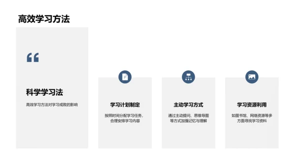 期中分析与学习规划