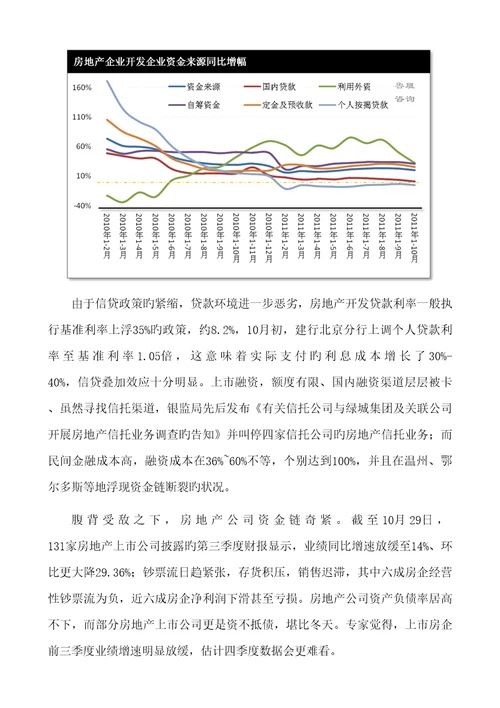 宏观经济形势及其对优质建筑业的影响