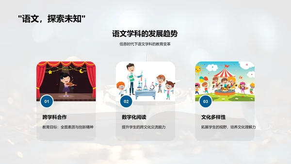 学科导航指南