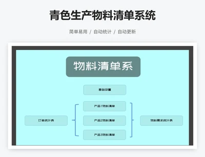 青色生产物料清单系统