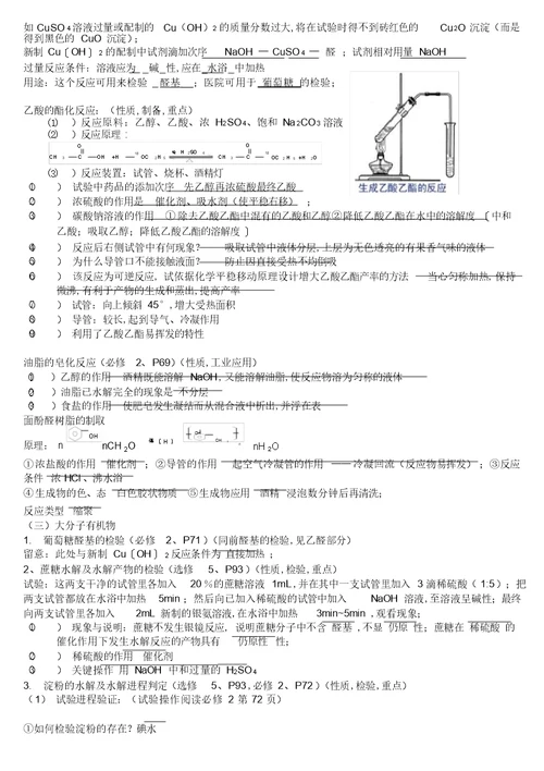 2022年强烈推荐高中有机化学实验总结大全