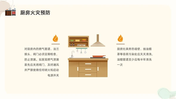扁平插画厨房消防安全培训PPT课件