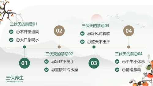 冬病夏治中医康养理疗通用PPT课件模板