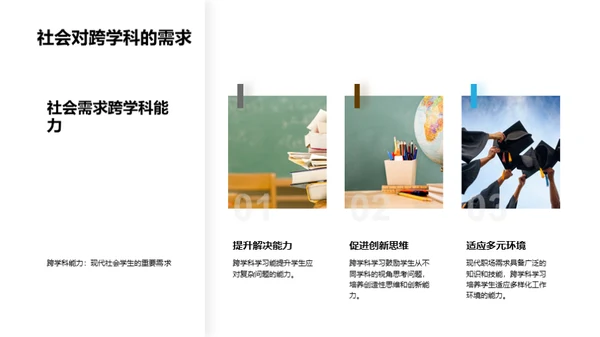 挖掘跨学科学习之力