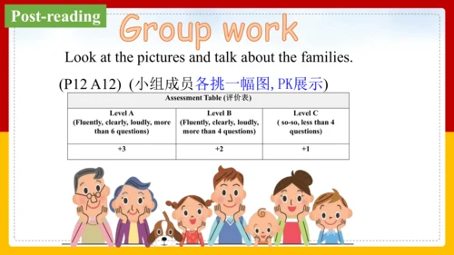 Module 2 My family Unit 2 These are my parents.课件（