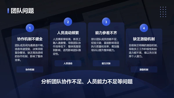 蓝色3D风季度财务与运营总结PPTPPT模板