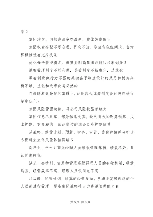 复星集团内控和内审体系考察汇报 (2).docx