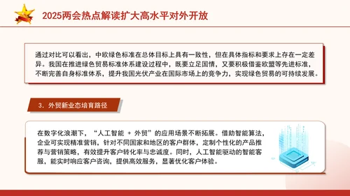 2025两会热点解读扩大高水平对外开放ppt