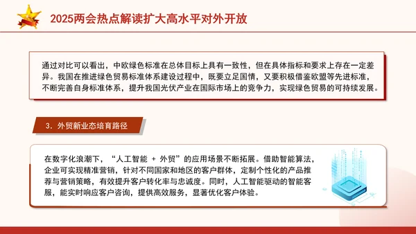 2025两会热点解读扩大高水平对外开放ppt