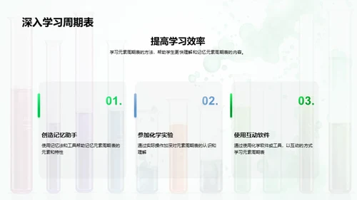 揭秘元素周期表