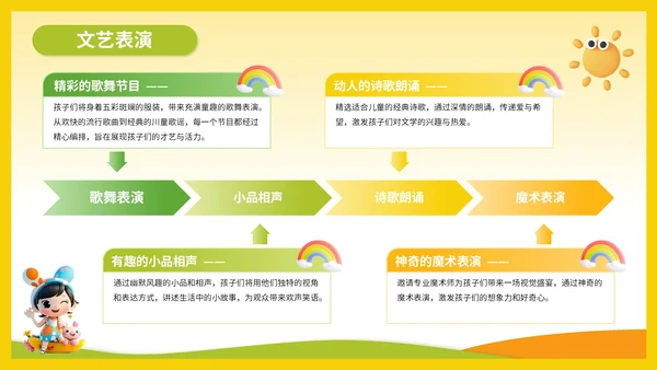 黄色3D风六一儿童节活动策划PPT模板