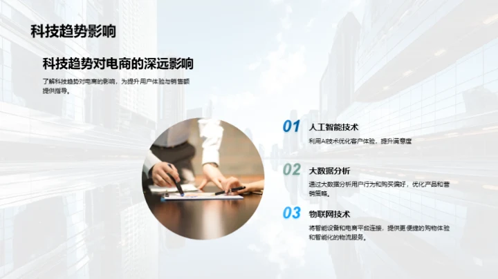 科技引领电商新纪元
