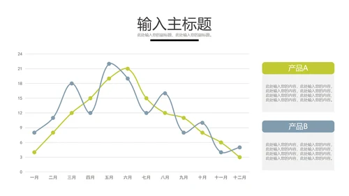 PPT折线图图表样式合集PPT模板