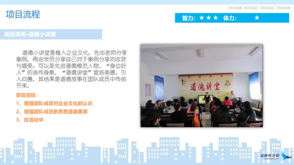 企业宣传户外拓展通用PPT模板