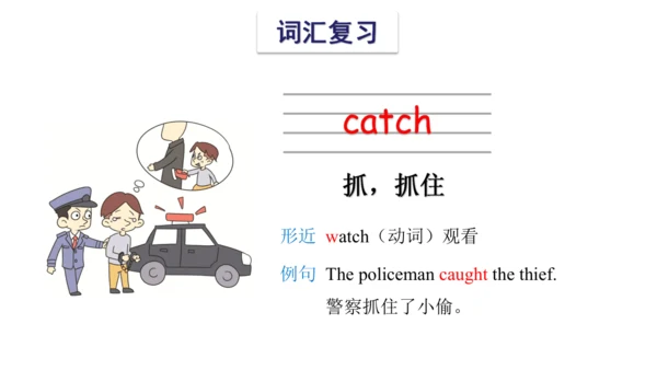 Unit 6 In the kitchen 复习课件(共 46张PPT) -2023-2024学年五