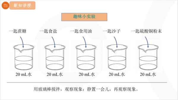 9.1.1 溶液的形成课件(共23张PPT内嵌视频) 2024-2025学年化学人教版九年级下册