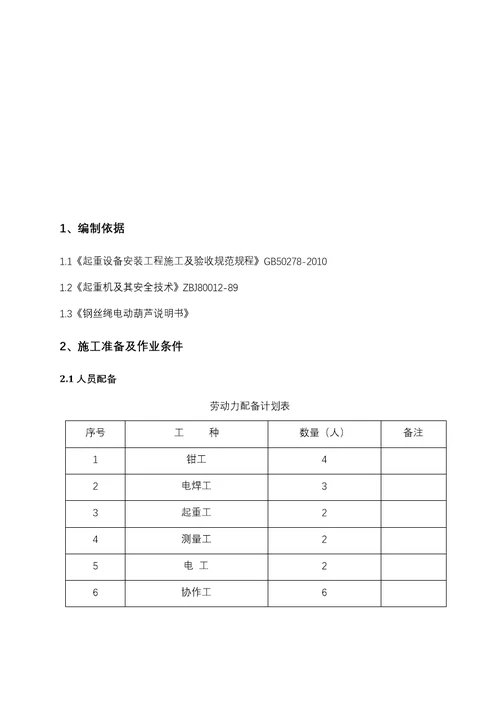 电动葫芦安装施工技术方案