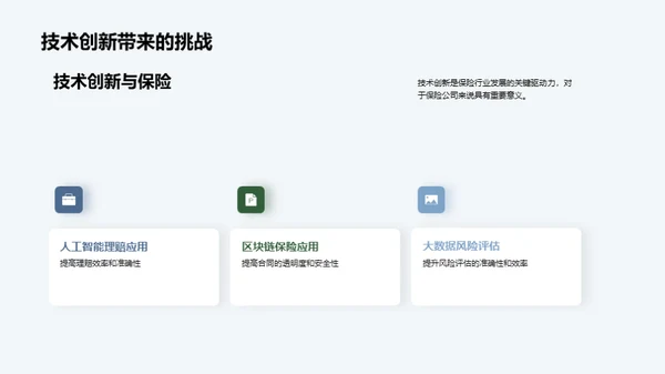保险行业技术革新