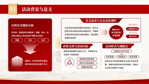 红色商务风防灾减灾宣传活动PPT模板
