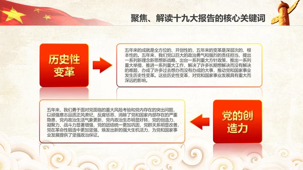 学习贯彻落实十九大报告精神PPT模板课件