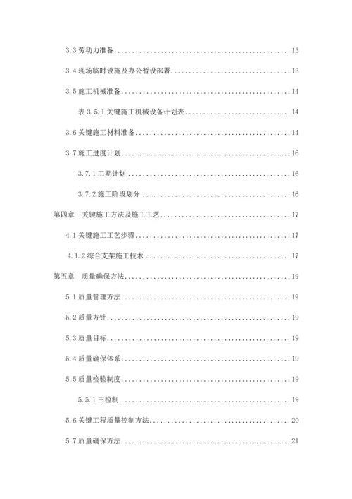 抗震支架安装综合项目工程综合项目施工专项方案.docx