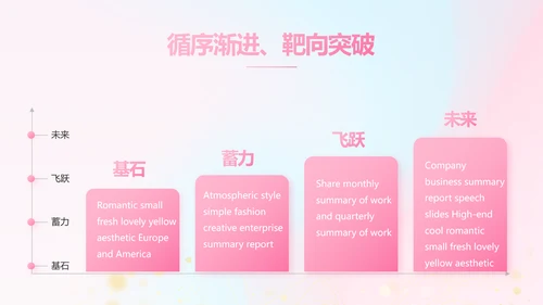 公司企业产品发布会策划方案动态PPT