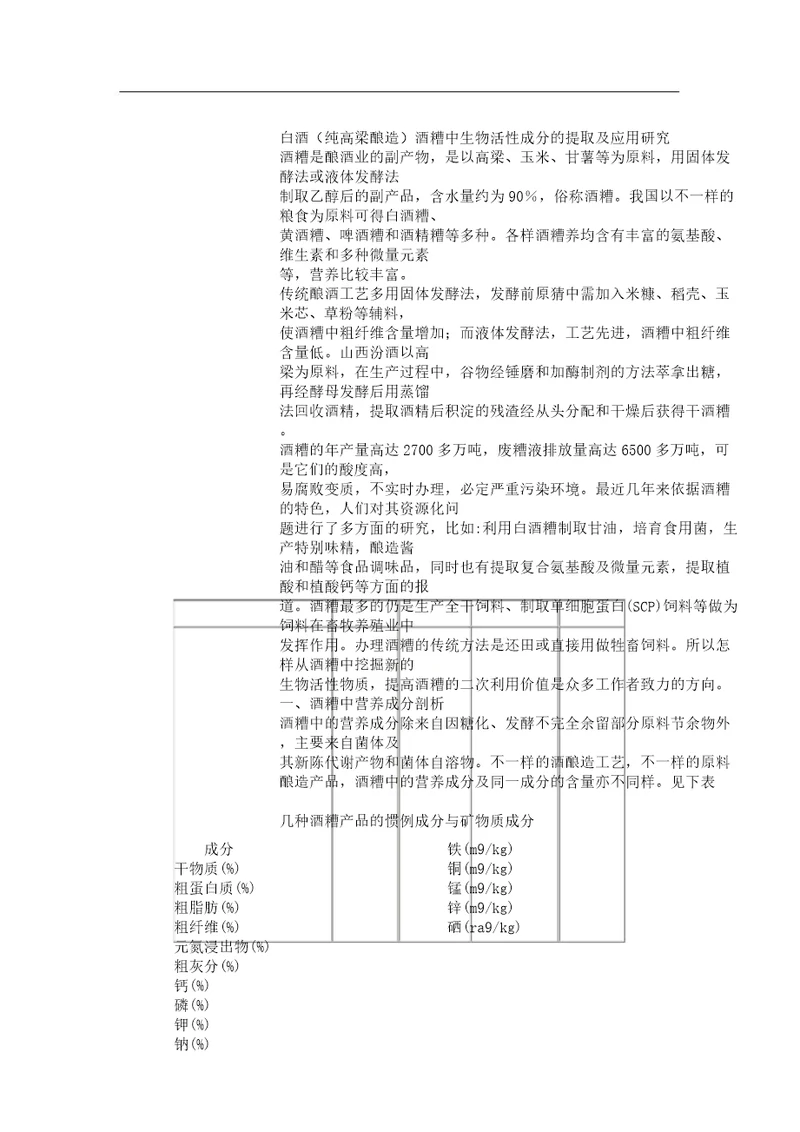 白酒纯高梁酿造酒糟中生物活性成分提取及应用研究