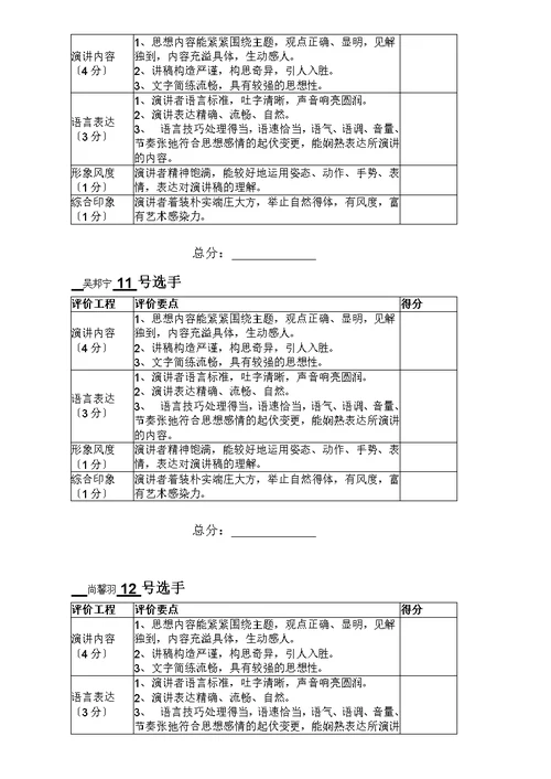 演讲比赛评分表