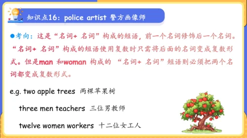 Unit 9 What does he look like单元复习课件（词组+句型+知识点+语法+写