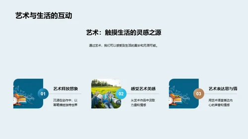 艺术的多维视角