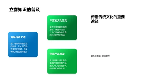 立春节气文化讲座PPT模板