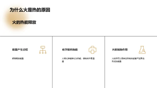 探索科学，点燃梦想