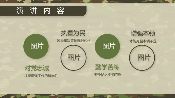 迷彩风八一军事部队军人述职报告动态PPT模板