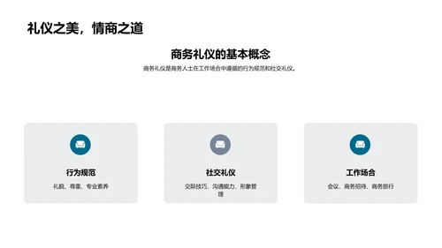 商务礼仪塑造企业文化