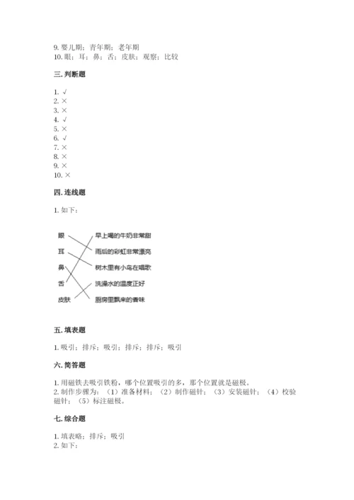 教科版二年级下册科学知识点期末测试卷精品（综合题）.docx