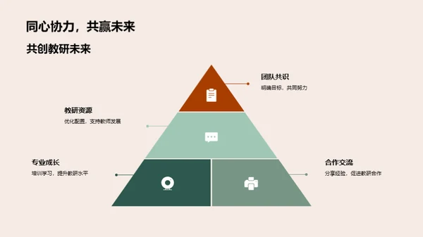 半年教研成就回顾