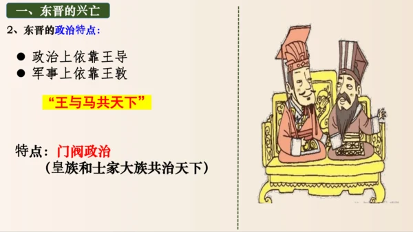 第18课 东晋南朝政治和江南地区开发  课件