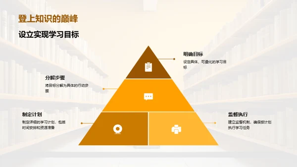 高一生涯全方位规划