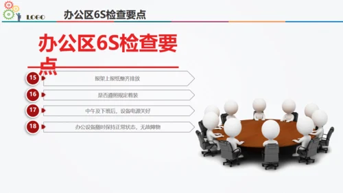 6S现场管理方法与技巧通用PPT模板