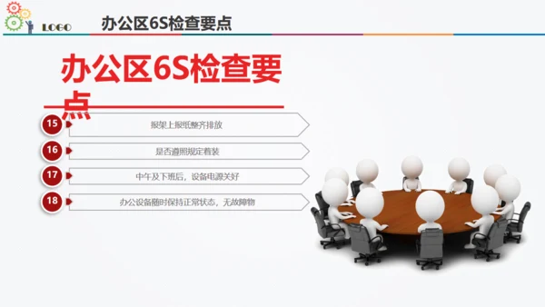 6S现场管理方法与技巧通用PPT模板