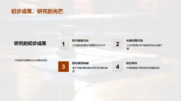 法学探究之路