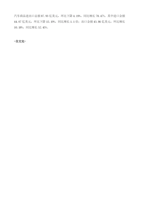 5月全国汽车商品进出口形势.docx