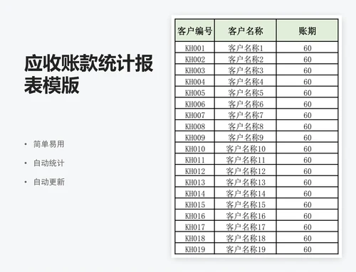应收账款统计报表模版