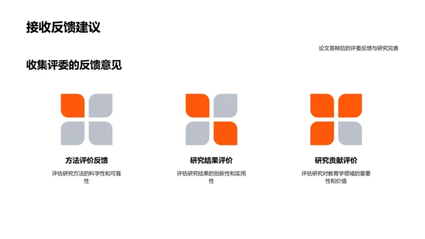 教育学答辩报告PPT模板