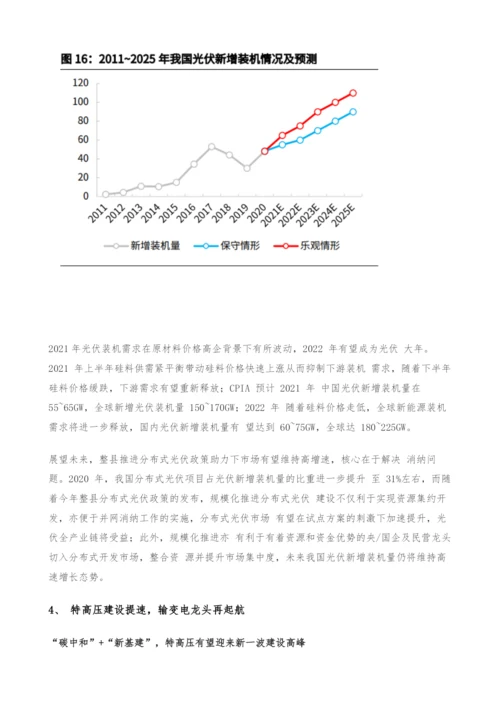 特变电工投资价值分析报告-能源解决方案龙头再起航.docx