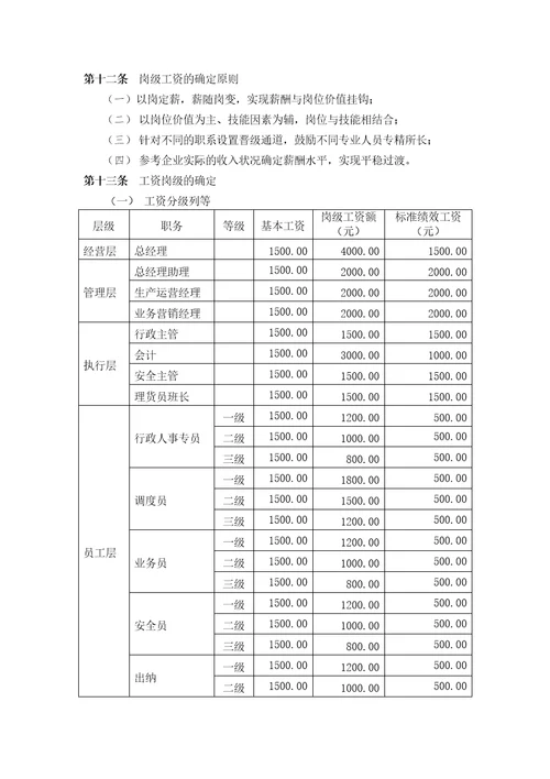 物流公司薪酬方案