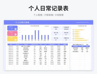 个人日常记录表
