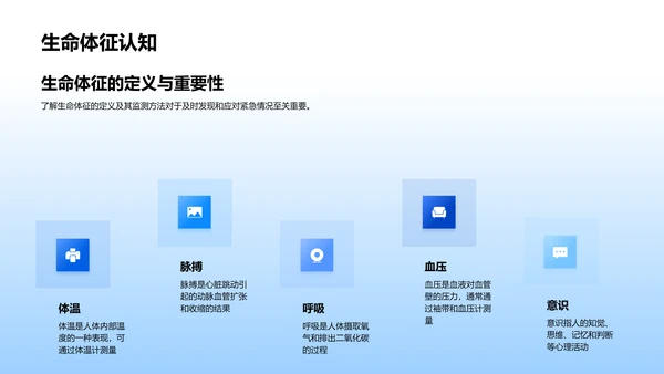 急救知识讲座PPT模板