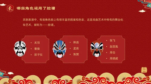 红色国潮风中国国粹京剧脸谱介绍PPT